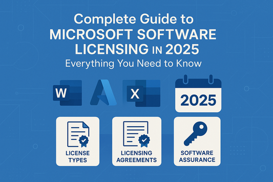 Complete Guide to Microsoft Software Licensing in 2025: Everything You Need to Know