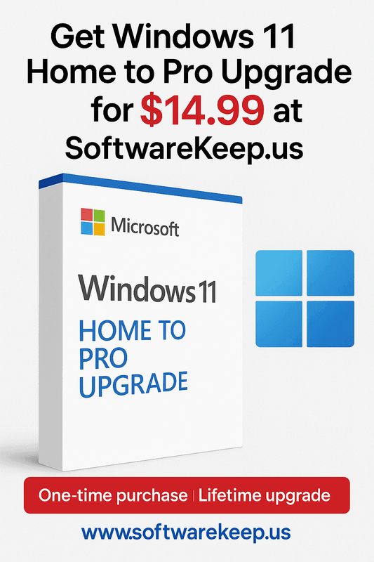 Windows 11 Home to Pro upgrade software box by gnewnetworks with $14.99 price and lifetime upgrade offer